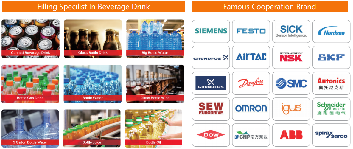 product and brand